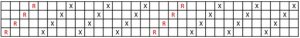 Understanding the Threading Draft - Weaving Space